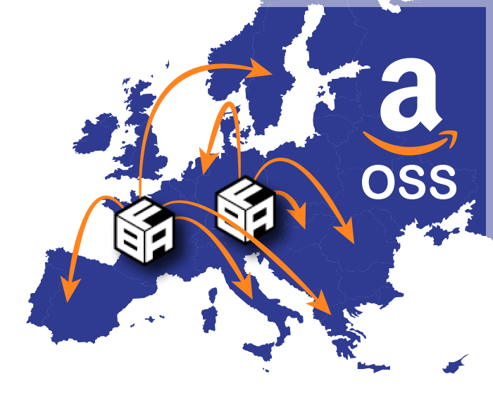 OSS scheme for vat for amazon sellers