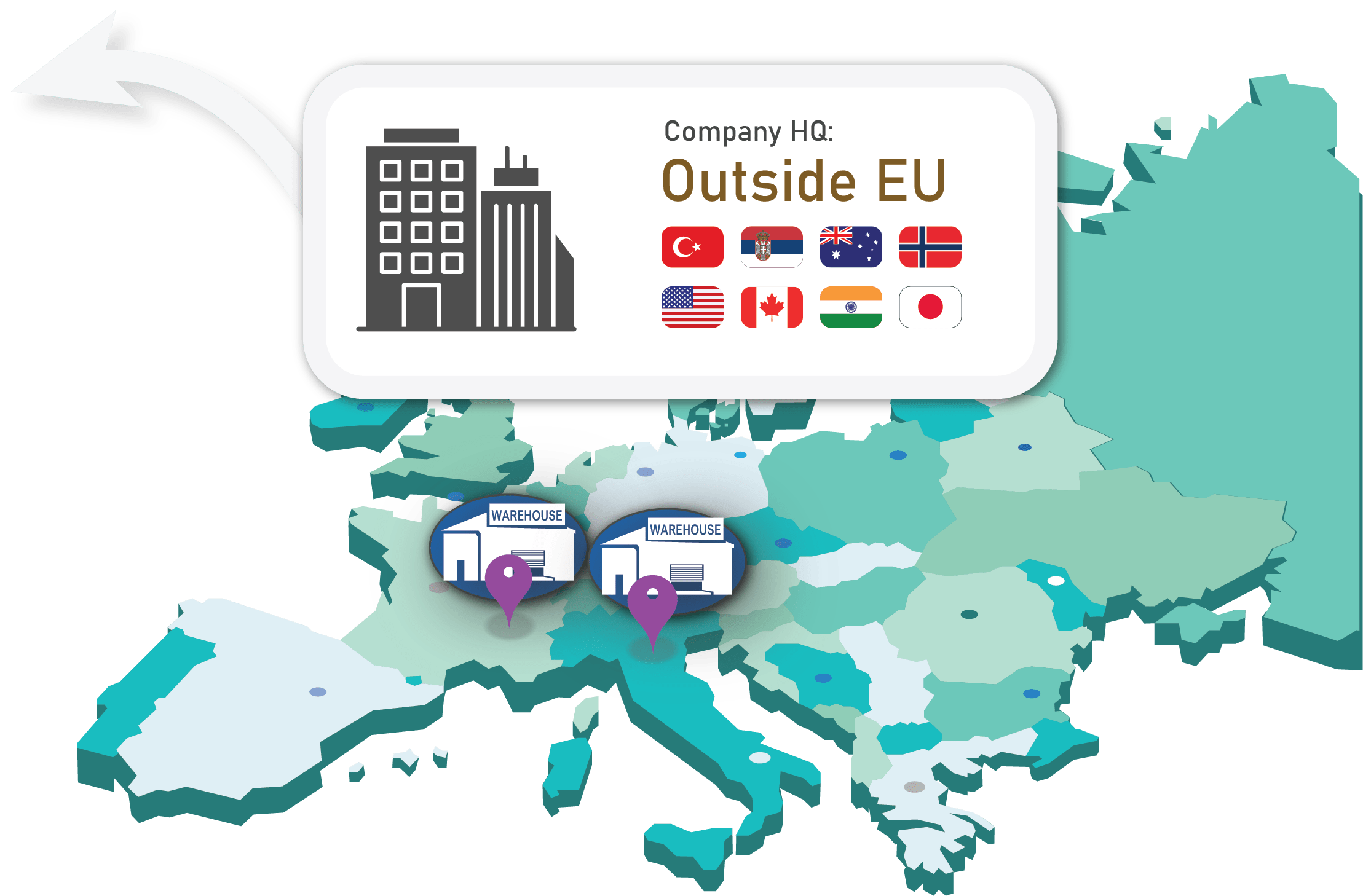 illustration need for fiscal representative europe map