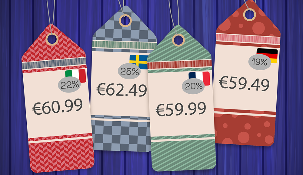 product tags with differing prices based on EU country