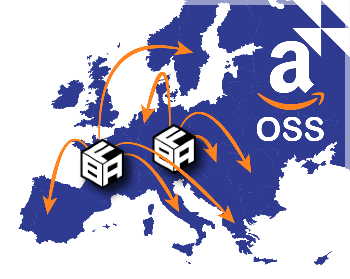 oss eu vat illustration